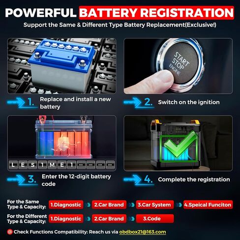 إطلاق CREADER ELITE V2.0 لـ BMW OBD2 SCANNER ، أداة فحص تشخيصية ثنائية الاتجاه بالكامل ، ترميز ECU ، جميع الخدمات ، الاختبارات النشطة ، أداة تسجيل البطارية لـ BMW MINI RR ، تحديث مدى الحياة in Kuwait