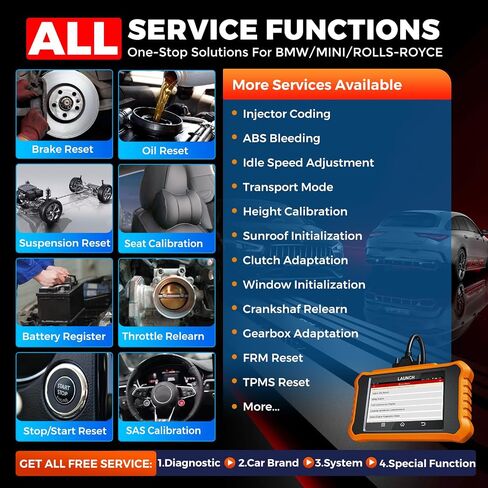 إطلاق CREADER ELITE V2.0 لـ BMW OBD2 SCANNER ، أداة فحص تشخيصية ثنائية الاتجاه بالكامل ، ترميز ECU ، جميع الخدمات ، الاختبارات النشطة ، أداة تسجيل البطارية لـ BMW MINI RR ، تحديث مدى الحياة in Kuwait