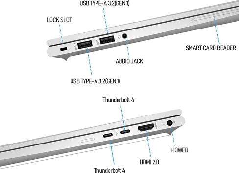 HP EliteBook 830 G8 Touchscreen Laptop, 13.3" Full HD Business Notebook, 11th Core i7-1185G7, 16GB RAM, 512GB SSD, CAM, Backlit Keyboard, HDMI, CAM, Windows 11Pro(Renewed) in Saudi Arabia