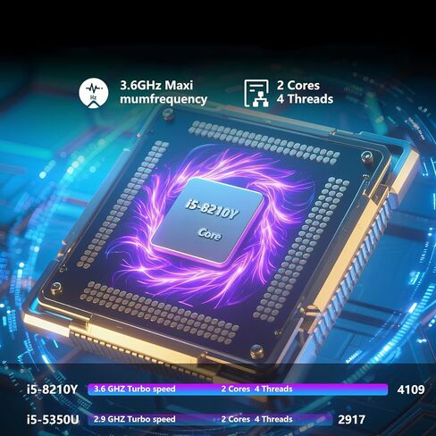 16 Inch Ultra large memory Gaming Laptop,16GB RAM 1TB SSD, i5 up to 3.60GHZ Laptops 1920 x 1200 HD Display, WiFi5, Webcam, BT5.0, Mini HDMI, RJ45, Backlit Keyboard Laptops Computers,gaming computer in Kuwait