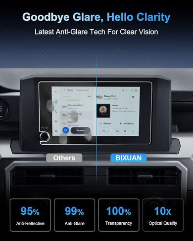 BIXUAN For 2026 Toyota RAV4 واقي شاشة غير لامع مضاد للوهج لـ 2026 RAV4 (XSE/Limited) شاشة لمس ملاحة 12.9 بوصة 2026 RAV4 ملحقات 9H زجاج مقسى [بدون وهج وبصمات الأصابع] in Kuwait