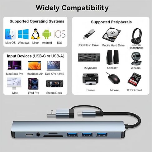 USB A/C Hub, 8-in-1 Multi-Port Adapter for Laptops, SD/TF Card, 3 USBA 2.0 & 1 USBA 3.0 & 1 USBC Data Ports, 3.5 Audio, 5.3 inch Cable, USB Hub for Game Consoles Phones Tablets in Saudi Arabia