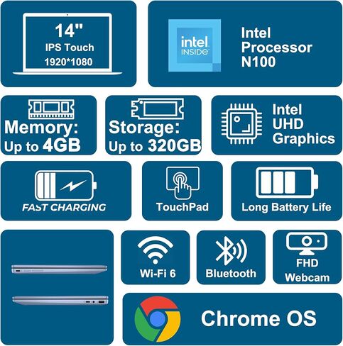 HP Chromebook x360 Home and Student 2 في 1 كمبيوتر محمول 14 بوصة FHD IPS Touch معالج Intel رباعي النواة N100 4 جيجابايت ذاكرة الوصول العشوائي 64 جيجابايت تخزين Type-C كاميرا FHD Wi-Fi6 عمر بطارية طويل ICP Hub in Kuwait