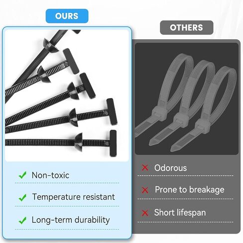 New 100PCS Nylon Universal Cable Tie Buckle, Zip Ties Heavy Duty with Pin & Button Design, Car Daily Repair, Applicable Toengine Lower Guard Plates, Fender Linings, Fenders, Trunkclips (100PCS) in Saudi Arabia