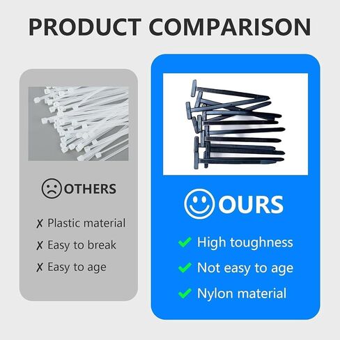 New 100PCS Nylon Universal Cable Tie Buckle, Zip Ties Heavy Duty with Pin & Button Design, Car Daily Repair, Applicable Toengine Lower Guard Plates, Fender Linings, Fenders, Trunkclips (100PCS) in Saudi Arabia