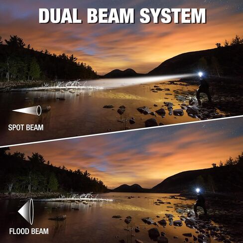WORKPRO 1200LM Rechargeable Headlamp, Super Bright Head Lamp with White Red Light, Motion Sensor, Memory Function, Shockproof & IPX6 Waterproof Headlight with Dimmable for Camping, Hunting, Repair in Saudi Arabia