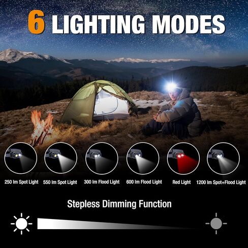 WORKPRO 1200LM Rechargeable Headlamp, Super Bright Head Lamp with White Red Light, Motion Sensor, Memory Function, Shockproof & IPX6 Waterproof Headlight with Dimmable for Camping, Hunting, Repair in Saudi Arabia
