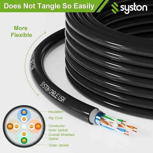 مجموعة كابل شبكة إيثرنت Cat 6A+ Ethernet من Syston Direct Burial، 700 ميجاهرتز F/UTP 23 AWG مصنع خارجي من النحاس النقي العاري (OSP) - سترة مزدوجة الطبقة مقاومة للماء للاستخدام في الأماكن الخارجية الرطبة in Kuwait