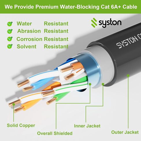 مجموعة كابل شبكة إيثرنت Cat 6A+ Ethernet من Syston Direct Burial، 700 ميجاهرتز F/UTP 23 AWG مصنع خارجي من النحاس النقي العاري (OSP) - سترة مزدوجة الطبقة مقاومة للماء للاستخدام في الأماكن الخارجية الرطبة in Kuwait