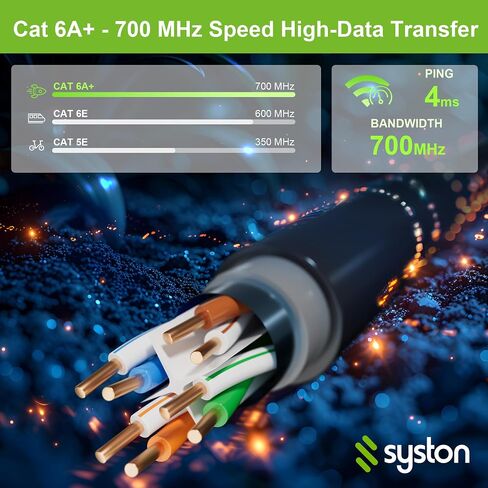 مجموعة كابل شبكة إيثرنت Cat 6A+ Ethernet من Syston Direct Burial، 700 ميجاهرتز F/UTP 23 AWG مصنع خارجي من النحاس النقي العاري (OSP) - سترة مزدوجة الطبقة مقاومة للماء للاستخدام في الأماكن الخارجية الرطبة in Kuwait