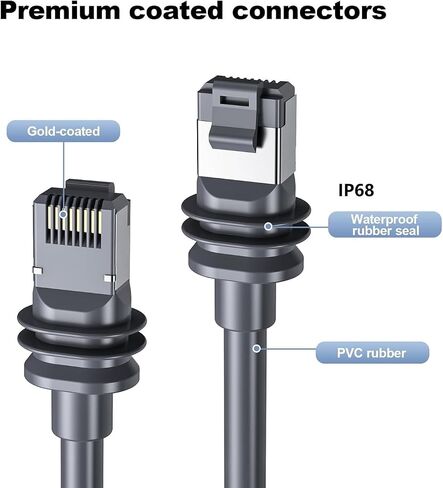 Elfcam® - كابل تمديد إيثرنت Starlink Gen 3 بطول 70 مترًا/229.6 قدمًا - 24AWG Cat6، حتى 10 جيجابت في الثانية، IP68 مقاوم للماء خارجي/داخلي RJ45 التوصيل والتشغيل in Kuwait