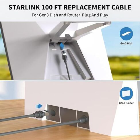 Elfcam® - كابل تمديد إيثرنت Starlink Gen 3 بطول 70 مترًا/229.6 قدمًا - 24AWG Cat6، حتى 10 جيجابت في الثانية، IP68 مقاوم للماء خارجي/داخلي RJ45 التوصيل والتشغيل in Kuwait