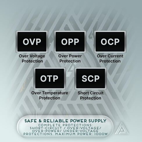 Apevia ATX-SL650W Soul 650W Fully Modular, ATX Active PFC, DC to DC Converter Design, 140mm Silent Fan, RoHS Compliance, Gaming Power Supply in Saudi Arabia