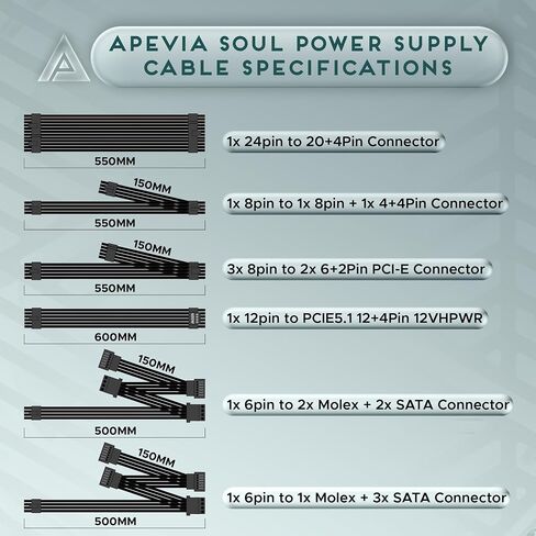Apevia ATX-SL650W Soul 650W Fully Modular, ATX Active PFC, DC to DC Converter Design, 140mm Silent Fan, RoHS Compliance, Gaming Power Supply in Saudi Arabia