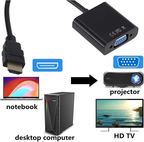 HDMI-متوافق مع محول V/GA ​​عالي الدقة 1080P رقمي تناظري HDMI HDTV ذكر إلى أنثى محول سلك لأجهزة الكمبيوتر المحمولة والكمبيوتر اللوحي (أسود) in Kuwait
