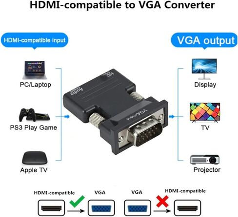HDMI-Compatible to V/GA Adapter Converter Full HD 1080P HDMI to for PC to HDTV Projector Video in Saudi Arabia