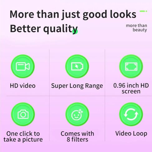 Mini Keychain Camera, 1080P HD Video Camera with 0.96in Color Screen, Portable Micro Camcorder Vlog Camera for Daily Life Travel Recording, 180mAh Battery, 128GB Expansion (White) in Saudi Arabia
