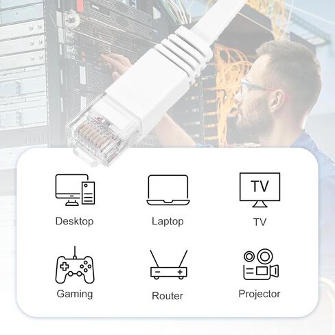 كابل إيثرنت MECCANIXITY Cat 6 بطول 98 قدمًا، 32AWG 250 ميجا هرتز مسطح عالي السرعة RJ45 Cat6 سلك تصحيح شبكة الإنترنت مع مقاطع للكمبيوتر والألعاب وجهاز التوجيه والمودم، أبيض in Kuwait