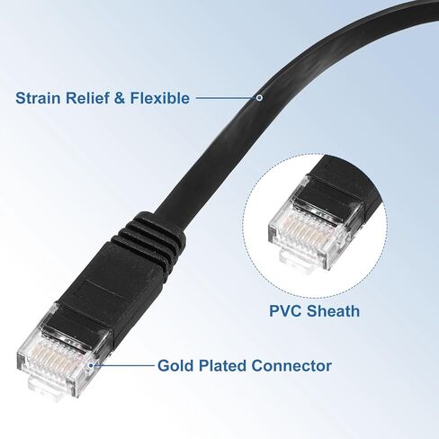 MECCANIXITY Cat 6 Ethernet Cable 98ft, 32AWG 250MHz Flat High Speed RJ45 Cat6 Internet Network Patch Cord with Clips for Computer, Gaming, Router, Modem, White in Saudi Arabia
