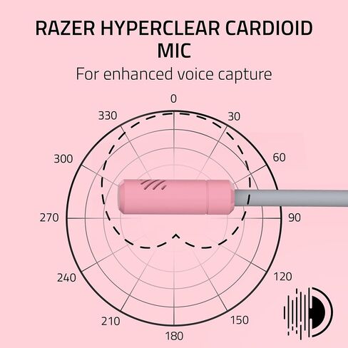 سماعة الألعاب السلكية Razer Kraken Kitty V3 X: Kitty Ears - ميكروفون قلبي HyperClear - محركات 40 مم - صوت محيطي 7.1 - منصة مشتركة عبر 3.5 مم PC، PS5، Xbox، Switch 2 - وردي (متجدد) in Saudi Arabia
