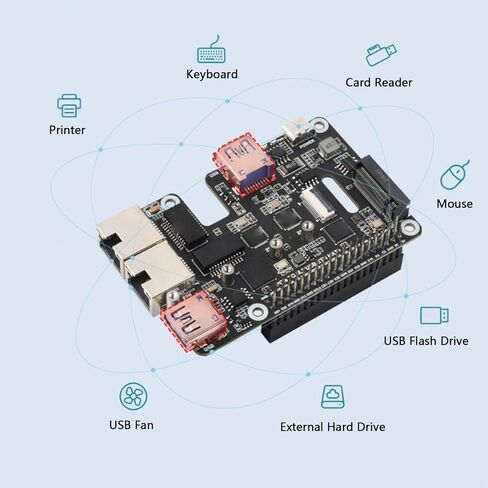 Yunir PCIe to USB 3.2 Gen1 & M.2 HAT, Compatible with RasPi 5, Supports NVMe Protocol M.2 Solid State Drive, Expands 2 USB 3.2 Ports and 2- Ethernet Ports, HAT + in Kuwait