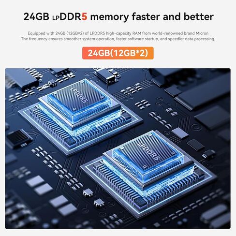 Beelink EQR5 Mini PC W11 Pro, AMD Ryzen 5 5500U(6C/12T up to 4GHz), 16GB DDR4 500G NVME SSD Graphics 7 core 1800MHz, WiFi 6/BT5.2/2*1000MB/S LAN, Support Dual Display Mini PC Computer Built in 85W PSU in Saudi Arabia