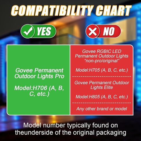 60 قطعة تركيب متوافقة مع 100 قدم Govee Pro H706 H806 دعامات إضاءة خارجية دائمة مع براغي للسوفيت، مشبك استبدال الغراء (أبيض) in Kuwait