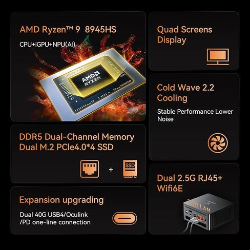MINISFORUM UM890 Pro Mini PC AMD Ryzen 9 8945HS(8C/16T, up to 5.2GHz) 32GB DDR5 1TB SSD Mini Computers, 2xUSB4(PD 8K)/HDMI/DP Four Outputs, 2X LAN, 4xUSB3.2, OCuLink, Wi-Fi 6E, Radeon 780M (Renewed) in Saudi Arabia