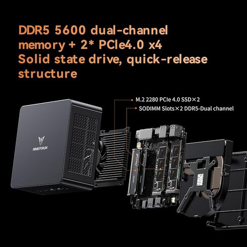 MINISFORUM UM890 Pro Mini PC AMD Ryzen 9 8945HS(8C/16T, up to 5.2GHz) 32GB DDR5 1TB SSD Mini Computers, 2xUSB4(PD 8K)/HDMI/DP Four Outputs, 2X LAN, 4xUSB3.2, OCuLink, Wi-Fi 6E, Radeon 780M (Renewed) in Saudi Arabia