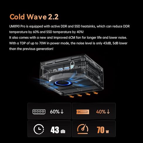 MINISFORUM UM890 Pro Mini PC AMD Ryzen 9 8945HS(8C/16T, up to 5.2GHz) 32GB DDR5 1TB SSD Mini Computers, 2xUSB4(PD 8K)/HDMI/DP Four Outputs, 2X LAN, 4xUSB3.2, OCuLink, Wi-Fi 6E, Radeon 780M (Renewed) in Saudi Arabia