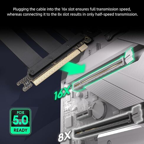 PCIe 5.0 Riser Cable, Gen 5 GPU Extension Cable with Anti EMI Technology, Compatible with RTX4090 RX7900XTX for PC Chassis AI Servers Gaming ITX Water Cooling Systems (20cm) in Kuwait