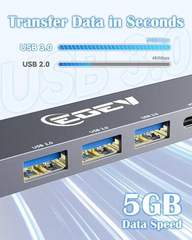 محول USB C Hub متعدد المنافذ 5 في 1 USB A 3.0 منافذ بيانات 5 جيجابت في الثانية، 2X USB A 2.0 مع شحن PD 100 واط، محول من النوع C إلى HDMI منافذ بيانات 4K@30 هرتز للكمبيوتر الشخصي وسطح المكتب وMac Book Air pro Dell والمزيد (فضي) in Kuwait