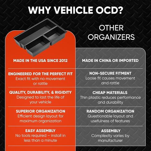 Vehicle OCD - Lower Center Console Organizer for RAM 1500/2500/3500 (2019-2023) (NOT for Classic, Longhorn, Limited, TRX Models) - Made in USA in Kuwait