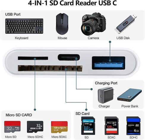 قارئ بطاقة SD لهاتف iPhone 15-17، قارئ بطاقة SD 4 في 1 USB C لهاتف iPhone مع 3 فتحات SD/TF/USB-A ومنفذ شحن، عارض بطاقة الكاميرا الرقمية لأجهزة الكمبيوتر المحمول MacBook والهواتف Android والتوصيل والتشغيل in Saudi Arabia