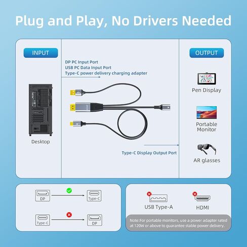 كابل DisplayPort إلى USB-C، DP إلى Type-c أنثى مع مصدر طاقة مناسب للشاشات المحمولة ونظارات AR، متوافق مع أجهزة العرض من النوع C Xreal وRokid وRayNeo in Kuwait