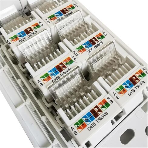12-Port CAT5E CAT 6 RJ45 Ethernet LAN Wall Panel 118-Type Internet Panel Outlet(Square Panel CAT6) in Saudi Arabia