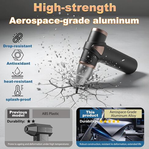 4-in-1 Mini Air Duster, Electric Dust Cleaner Pocket Size, Rechargeable Cordless Aluminum Dust Blower for Computer Keyboard Air Bed Car Emergency in Saudi Arabia