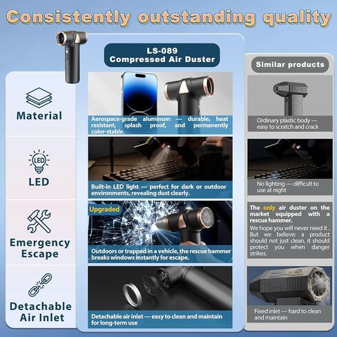 4-in-1 Mini Air Duster, Electric Dust Cleaner Pocket Size, Rechargeable Cordless Aluminum Dust Blower for Computer Keyboard Air Bed Car Emergency in Saudi Arabia