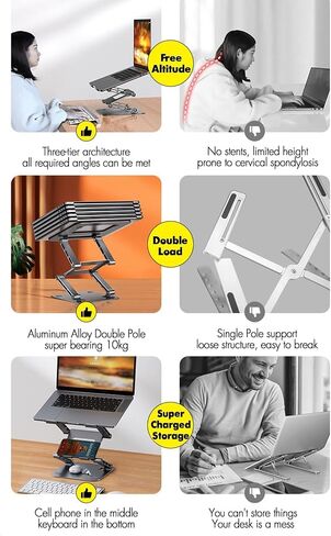 Adjustable Laptop Stand with 360°,3-Tier Ergonimic Foldable Sitting/Standing Laptop Riser for Desk Compatible Rotating Base in Saudi Arabia