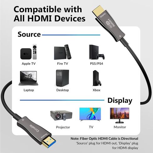 4K HDMI Cable 500 FT, High Speed Fiber Optic HDMI Cable, Unidirectional 18Gbps, Ultra HD, Supports 4K@60Hz, 4:4:4 RGB, HDCP 2.2, 3D ARC, HDR10, Dolby Vision, Zinc Alloy Shell, Slim Cable, OD : 4.8mm in Saudi Arabia