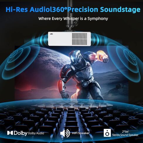 [Licensed & Auto Focus] 4K Projector with WiFi 6 and Bluetooth, Licensed Outdoor Projector, 1800 ANSI Lumens Auto Focus Dolby Audio Portable Smart Projector with HDR10+ in Saudi Arabia