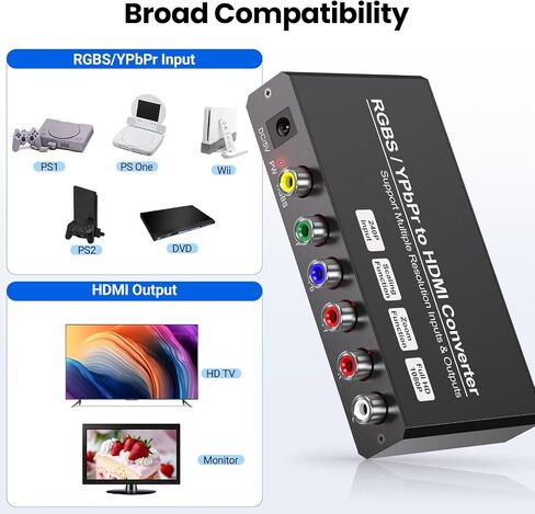محول RGBS إلى HDMI مع وظيفة القياس، مكون YPbPr إلى محول HDMI لـ PS1/PS2/NGC/Wii/DVD/VHS، يدعم إدخال دقة 240P/480i in Saudi Arabia