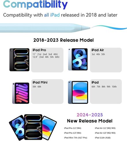 قلم ستايلس لجهاز iPad 2018-2025، حساسية للإمالة، شحن سريع USB-C، بطارية 10H، إصدار أزرق in Saudi Arabia