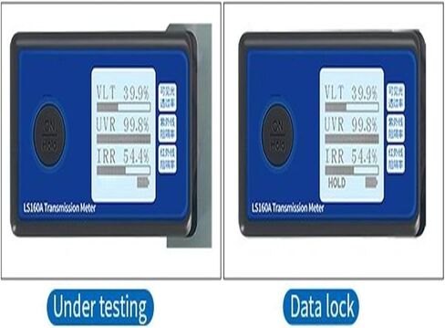 LS160A Solar Film Transmission Meter Tint for 1400nm IR Transmittance with Automatic Calibration in Saudi Arabia