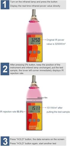 Solar Infared Power Meter UV Light Intensity Measure Ultraviolet IR Radiation with Automatic Calibration(LS122 IR Power Meter) in Saudi Arabia