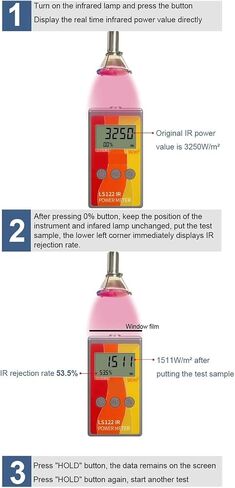 Solar Infared Power Meter UV Light Intensity Measure Ultraviolet IR Radiation with Automatic Calibration(LS122 IR Power Meter) in Saudi Arabia