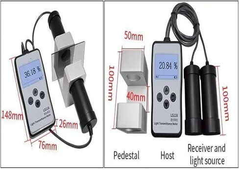 LS116 Optical Transmission VLT Tester Light Transmittance Meter with 380-760nm White Visible with Automatic Calibration in Saudi Arabia