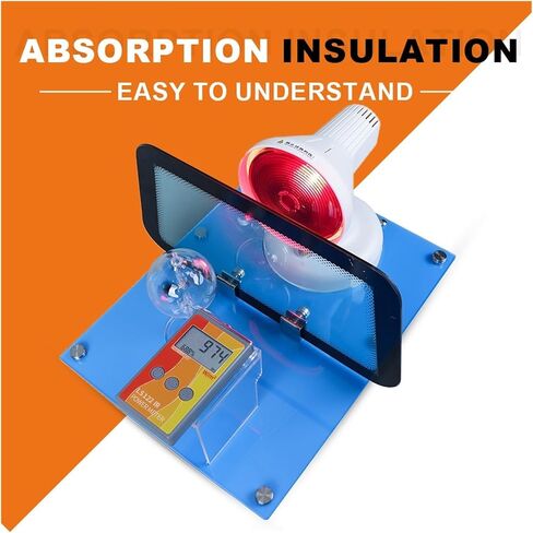 Solar Film Tester Meter SK1150 Car Window Tint Demonstration Heat Insulation with Automatic Calibration in Saudi Arabia
