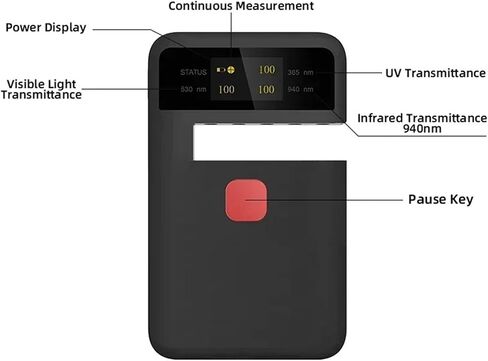 CT23 Portable Window Tint Transmission Meter, Measure UV Blocking Rate Visible Light Transmittance IR Rejection with Automatic Calibration in Saudi Arabia