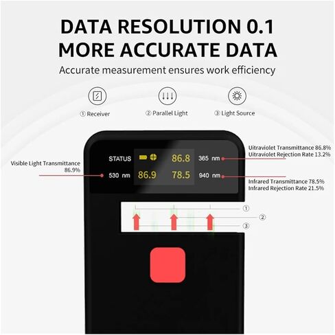 3-in-1 Handheld Window Tint Transmission Meter VL/UV/IR Transmittance Car Glass Solar Film Tester with Automatic Calibration in Saudi Arabia